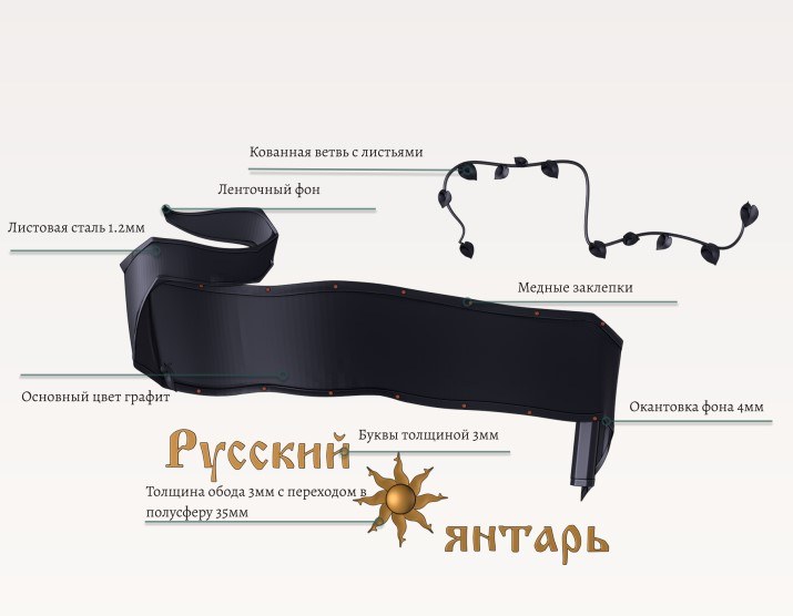 Техническое решение таблички Русский янтарь